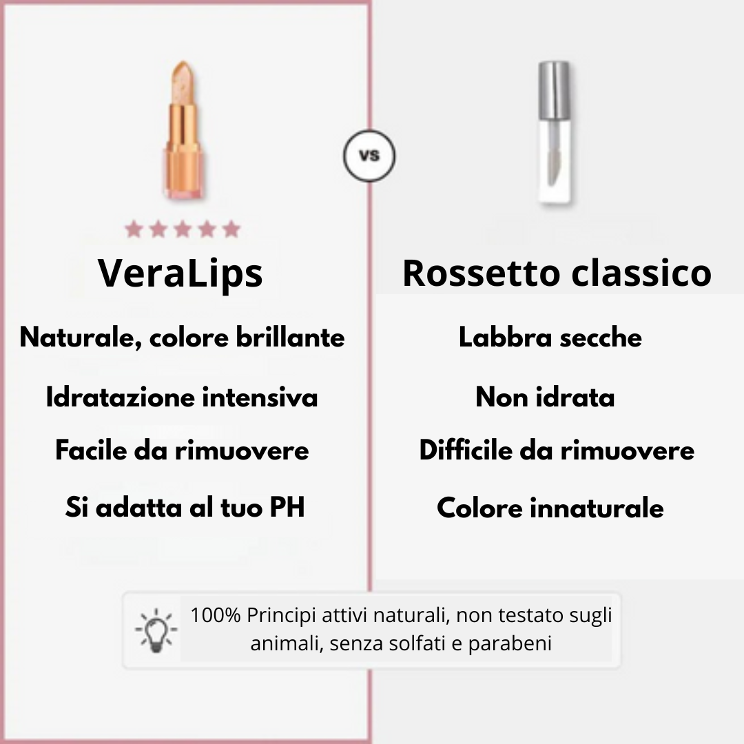 VeraLips